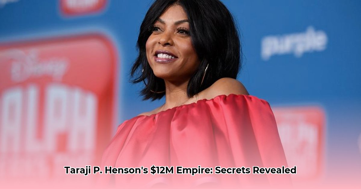 what-is-the-net-worth-of-taraji-p-henson